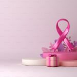 Pankreoflat Nedir Ne İşe Yarar